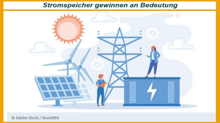 Skizze zeigt Stromspeicher, PV-Anlagen, Windräder und Stromtrassen zur Integration in das Stromnetz.