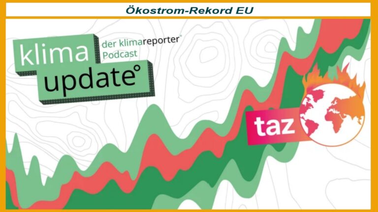 Klimaupdate: EU erreicht Rekordanteil erneuerbarer Energien und stößt über 1,5 Grad Temperaturgrenze.