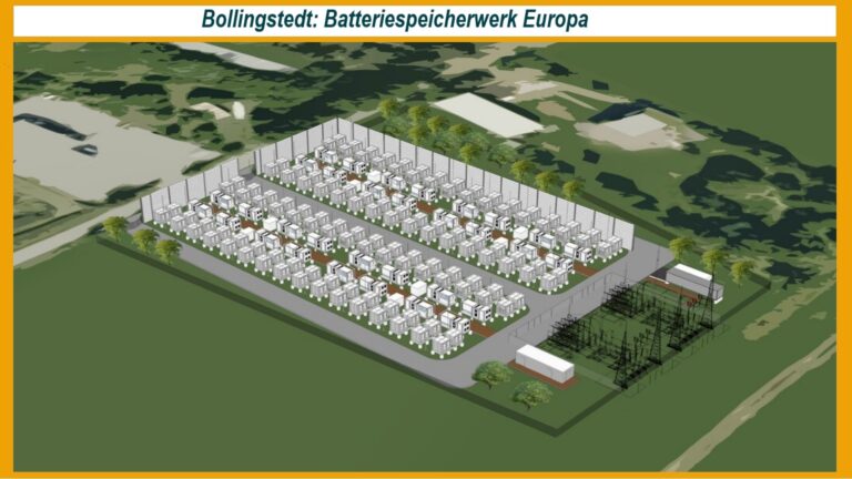 Luftaufnahme des großes Batteriespeicherwerkes in Bollingstedt, Schleswig-Holstein.