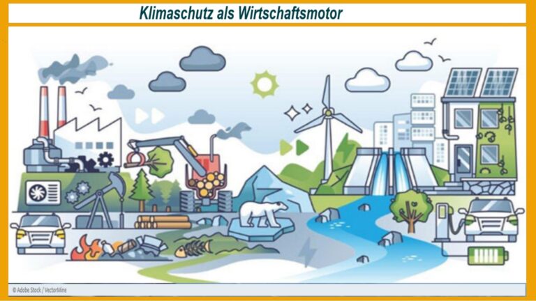 Illustration der Wirtschaftsauswirkungen von Investitionen in Erneuerbare Energien und Klimaschutz