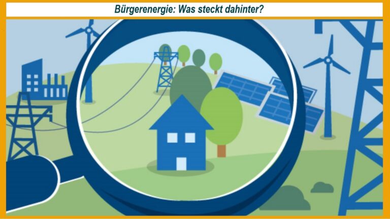 Was ist eigentlich Bürgerenergie?