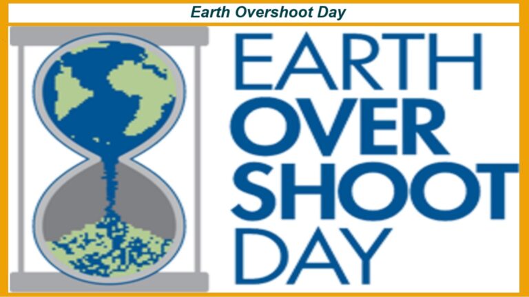 Das Logo des Earth Overshoot Day (Welterschöpfungstag), das den Überkonsum natürlicher Ressourcen symbolisiert