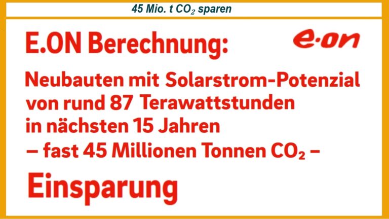 Schriftzug zeigt Berechnung von E.ON: Neubauten könnten in 15 Jahren 87 Terawattstunden Solarstrom erzeugen und fast 45 Millionen Tonnen CO₂ einsparen.