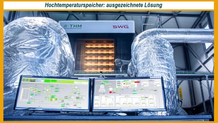 Blick auf den Hochtemperaturspeicher