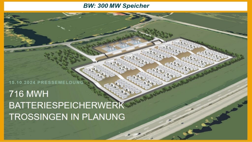 Zeichnung - Blick auf das geplante Batteriespeicherwerk