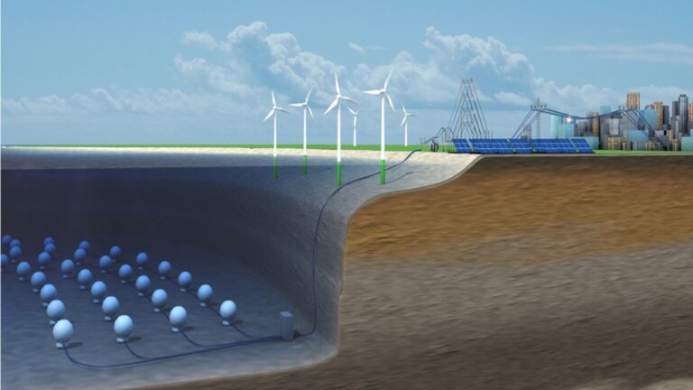 Zeichnung zeigt das Schema eines innovativen Unterwasser-Energiespeichers mit einer Betonkugel zur Stromerzeugung.