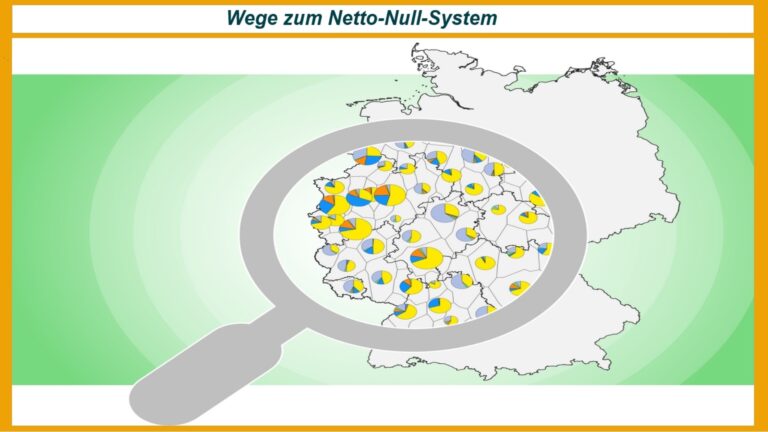 Logo zur Studie über regionale Perspektiven auf den Weg zu einem Netto-Null-Energiesystem bis 2045.