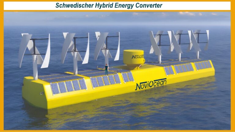Der schwedische Hybrid Energy Converter NoviOcean kombiniert Wellen-, Wind- und Solarenergie für die Energiewende.