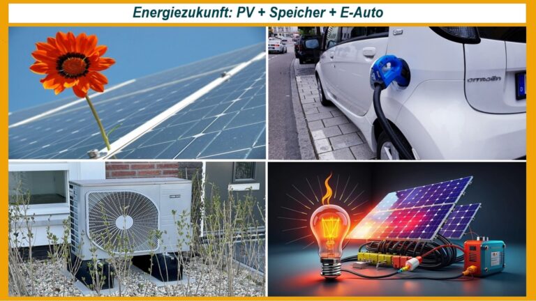Solaranlage, Stromspeicher, Wärmepumpe und Elektroauto als Symbol für die Energiezukunft in Haushalten.