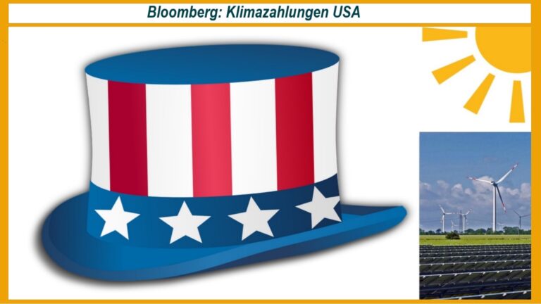 Ein Zylinder mit der amerikanischen Flagge als Symbol für die US-Klimapolitik und deren Einfluss auf die Energiewende.