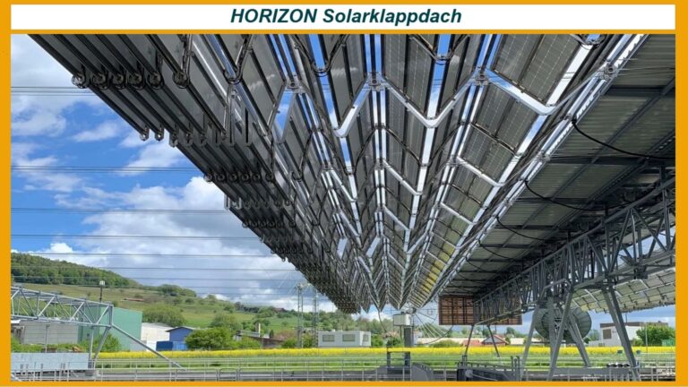 Unteransicht des innovativen HORIZON Solarklappdachs – ein einzigartiges Photovoltaiksystem für die Energiewende.