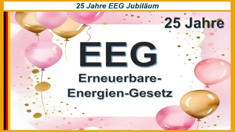 Gratulationsbild mit bunten Luftschlangen zum 25-jährigen Jubiläum des Erneuerbare-Energien-Gesetzes (EEG) – Symbol für die Erfolge der Energiewende in Deutschland.