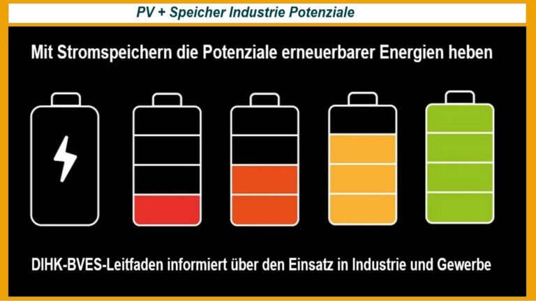 Schaubild zeigt Batteriespeicher zur Nutzung von Solarstrom und zur Unterstützung der Energiewende