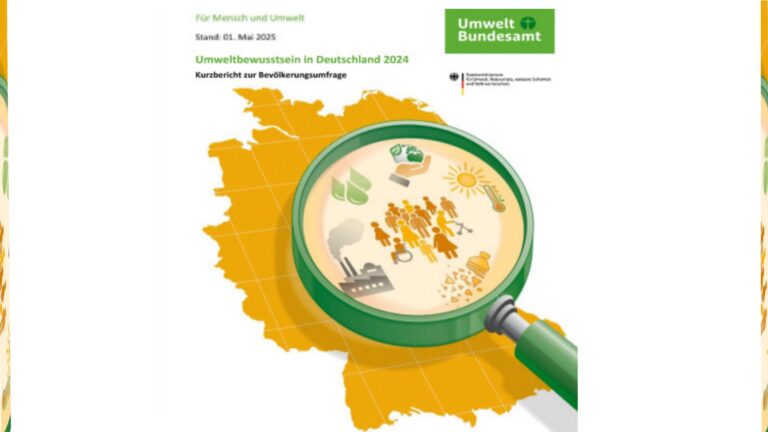 Cover der UBA-Studie 2024 zum Umweltbewusstsein mit Fokus auf Klimaanpassung und Photovoltaik