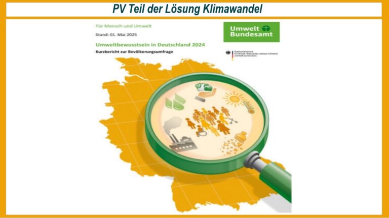 Cover der UBA-Studie 2024 zum Umweltbewusstsein mit Fokus auf Klimaanpassung und Photovoltaik