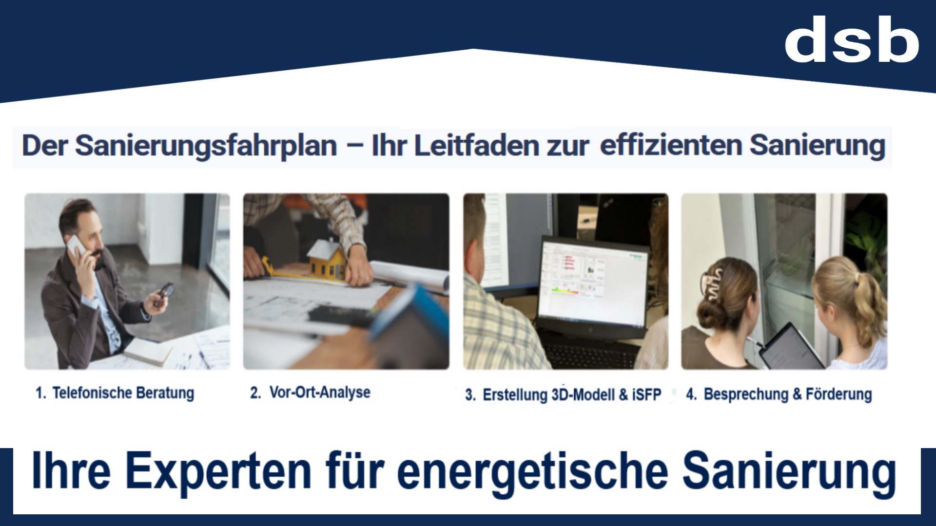 Sanierungsfahrplan von dsb als Leitfaden zur Gebäudesanierung mit Solar und Photovoltaik
