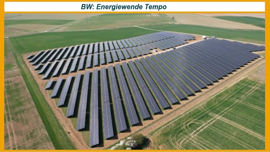 Luftbild eines modernen Solarparks von ABO Energy mit Photovoltaikmodulen und Energiespeicheranlagen