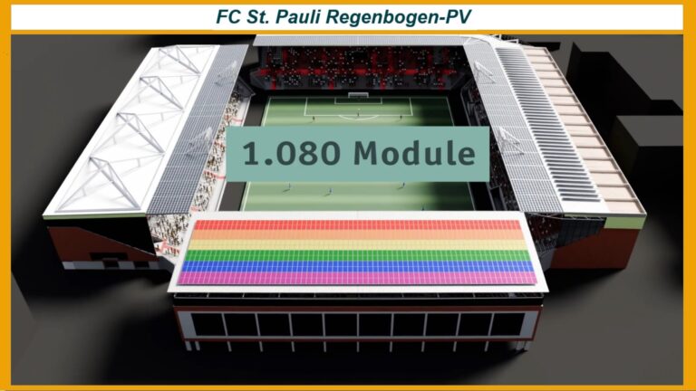 Animation zeigt das Dach des Millerntor-Stadions mit der weltweit größten regenbogenfarbenen Solaranlage.