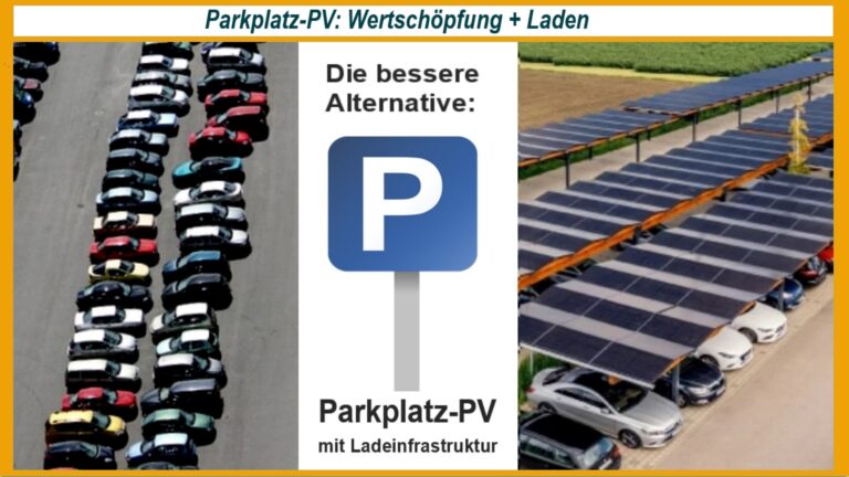 Zwei Parkflächen im Vergleich – links offen, rechts mit Photovoltaiküberdachung und Ladeinfrastruktur