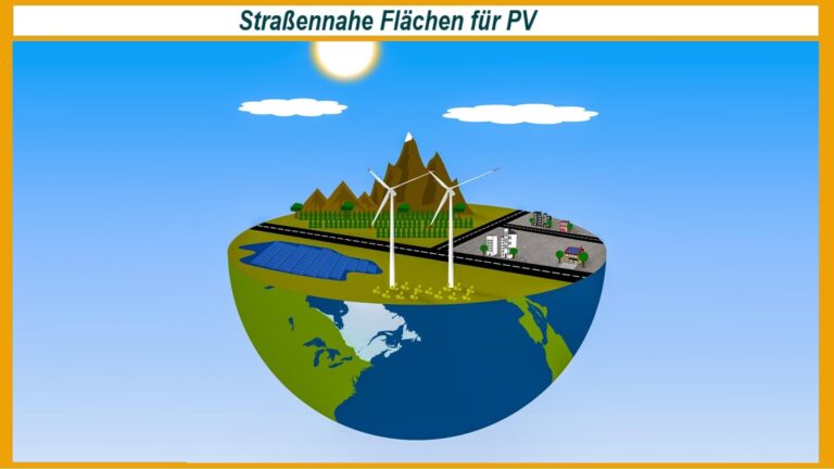 Syymbolbild: Straßen, LAndschaften und EE-Anlagen auf einer durchgeschnittenen Weltkugrel