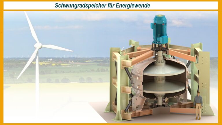 Rotationskinetischer Energiespeicher der TU Dresden in Boxberg, Schwungrad in Vakuumkammer, innovative Energietechnik.