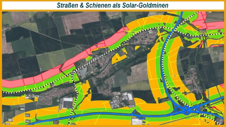 Grafik zeigt Solarpanels entlang Autobahn und Bahnlinie als Energie- und Verkehrsinfrastruktur kombiniert.