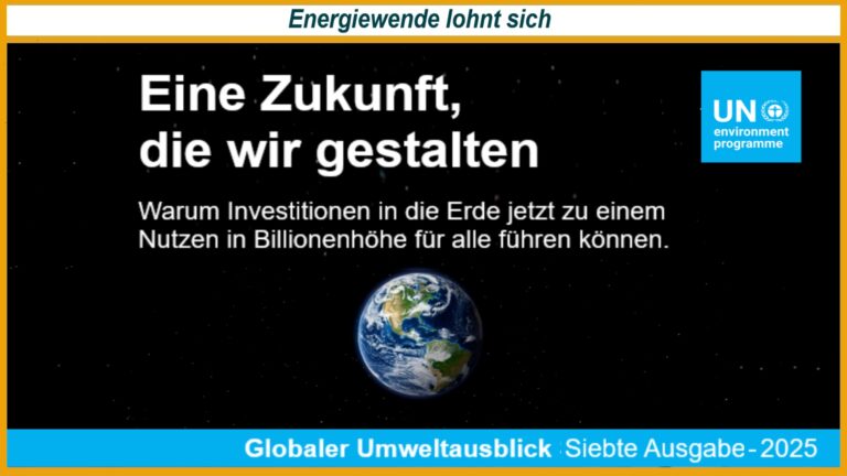 Cover: Erde im All, großer Titel 'Eine Zukunft, die wir gestalten', UN-Umweltprogramm-Logo und 'Globaler Umweltausblick 2025'.