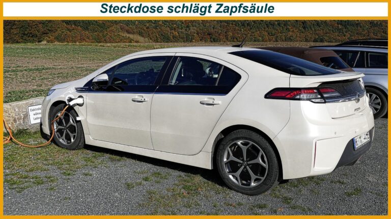 Elektroauto lädt an moderner Ladesäule als Teil der Energiewende mit Solarstrom und Photovoltaik