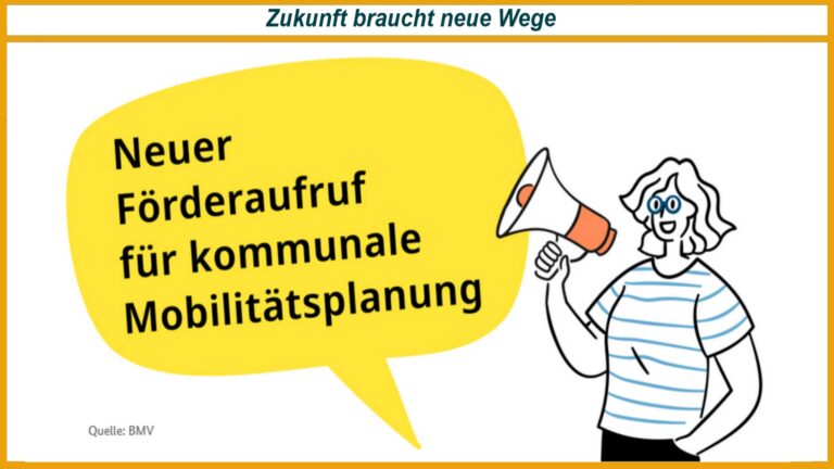 Grafik des Bundesverkehrsministeriums zum Förderaufruf für kommunale Mobilitätsplanung mit Megafon Symbolik