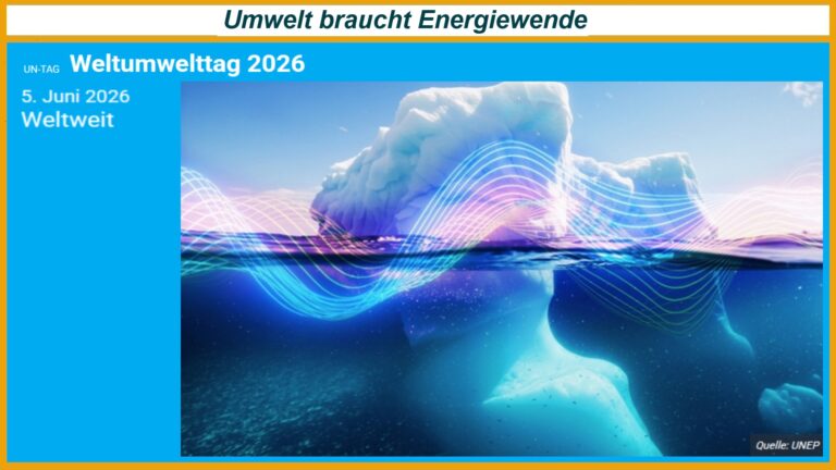 Offizielles Motiv der Vereinten Nationen zum Weltumwelttag am 5. Juni als Symbol für globalen Umwelt und Klimaschutz