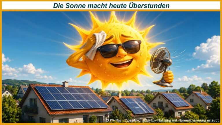 Humorvolle Darstellung einer schwitzenden Sonne über Photovoltaikdächern am längsten und hellsten Tag des Jahres